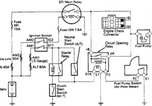 89 toyota Pickup Wiring Diagram 89 toyota Pickup Wiring Diagram Wiring Diagram and
