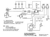 8n ford Tractor Wiring Diagram 12 Volt Wiring Harness for 8n ford Tractor Schematic Diagram 8n ford Tractor Wiring Diagram 12 Volt Wiring Harness for 8n ford Tractor Schematic Diagram