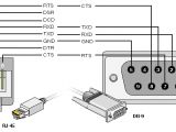 9 Pin Serial to Usb Wiring Diagram Rj 45 to Db 9 Serial Cable with Flow Control Pin assignments