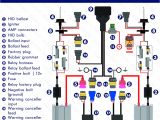 9007 Hid Wiring Diagram Hid Wiring Diagram Data Wiring Diagram Preview