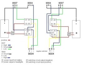9007 Hid Wiring Diagram Hid Wiring Diagrams Dodge Blog Wiring Diagram