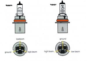 9007 Wiring Diagram Halogen Lighting Archives Page 3 Of 4 Better Automotive Lighting