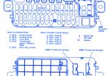 91 Civic Si Wiring Diagram 91 Civic Fuse Box Diagram Wiring Diagram