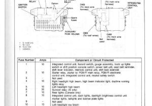 91 Civic Si Wiring Diagram 91 Civic Fuse Box Diagram Wiring Diagram 91 Civic Si Wiring Diagram 91 Civic Fuse Box Diagram Wiring Diagram