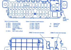 91 Civic Si Wiring Diagram 91 Civic Fuse Box Diagram Wiring Diagram 91 Civic Si Wiring Diagram 91 Civic Fuse Box Diagram Wiring Diagram