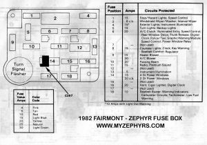 91 Mustang Radio Wiring Diagram 1991 Mustang Fuse Box Wiring Diagram Schema