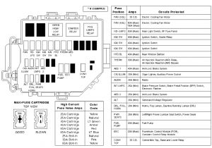 91 Mustang Radio Wiring Diagram 91 Mustang Fuse Box Diagram Wiring Schematic Vehicle