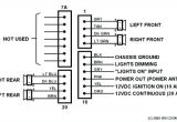 91 S10 Radio Wiring Diagram Camaro Radio Wiring Diagram Wiring Diagram Inside
