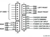 91 S10 Radio Wiring Diagram Camaro Radio Wiring Diagram Wiring Diagram Inside