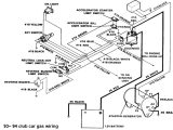 92 Club Car Wiring Diagram 92 Club Car Wiring Diagram Wiring Diagram and Schematic