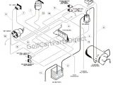 92 Club Car Wiring Diagram 92 Club Car Wiring Diagram Wiring Diagram and Schematic