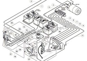 92 Club Car Wiring Diagram 92 Club Car Wiring Diagram Wiring Diagram and Schematic