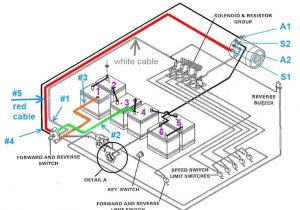 92 Club Car Wiring Diagram 92 Club Car Wiring Diagram Wiring Diagram and Schematic