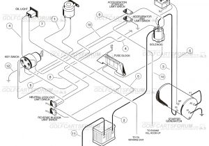 92 Club Car Wiring Diagram Club Car Ds 92 93 94 95 96 Gas Wiring Diagram Golf