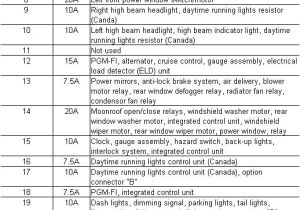 93 Civic Radio Wiring Diagram 93 Civic Wiring Diagram Wiring Diagram Rows 93 Civic Radio Wiring Diagram 93 Civic Wiring Diagram Wiring Diagram Rows