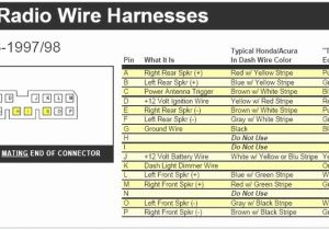 93 Honda Civic Radio Wiring Diagram 93 Civic Radio Wiring Diagram Wiring Diagram 93 Honda Civic Radio Wiring Diagram 93 Civic Radio Wiring Diagram Wiring Diagram