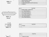 94 Jeep Cherokee Radio Wiring Diagram 98 Grand Cherokee Wiring Diagram Wiring Diagram User