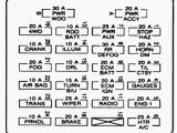 95 Blazer Wiring Diagram 95 S10 Fuse Diagram Wiring Diagram Name