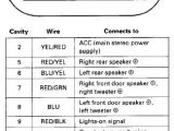 95 Civic Radio Wiring Diagram 95 Civic Radio Wiring Wiring Diagram Technic 95 Civic Radio Wiring Diagram 95 Civic Radio Wiring Wiring Diagram Technic
