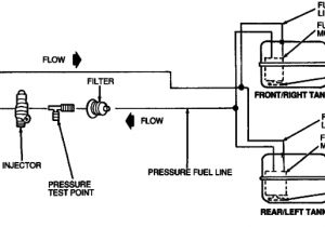 95 F150 Fuel Pump Wiring Diagram Dual Tank Fuel System Diagram Furthermore 1996 ford F 150 Dual Tank 95 F150 Fuel Pump Wiring Diagram Dual Tank Fuel System Diagram Furthermore 1996 ford F 150 Dual Tank