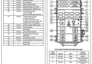 95 ford Explorer Wiring Diagram Diagram Moreover 1997 ford Explorer Power Distribution Box Diagram 95 ford Explorer Wiring Diagram Diagram Moreover 1997 ford Explorer Power Distribution Box Diagram