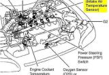 95 Honda Civic Wiring Diagram Pdf Honda Civic 95 Engine Manual