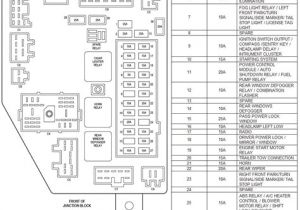95 Jeep Grand Cherokee Door Wiring Diagram 81z81s 3 Way Switch Wiring 2006 Jeep Cherokee Fuse Box