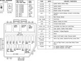 95 Mustang Fan Wiring Diagram 95 Mustang Gt Fuse Box Wiring Diagram 95 Mustang Fan Wiring Diagram 95 Mustang Gt Fuse Box Wiring Diagram