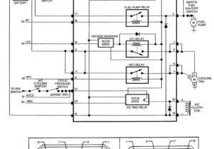 95 Mustang Fan Wiring Diagram Ccrm Wiring Diagram Wiring Diagram