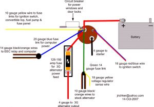 95 Mustang Starter Wiring Diagram 86 ford Starter Wiring Wiring Diagram Article Review 95 Mustang Starter Wiring Diagram 86 ford Starter Wiring Wiring Diagram Article Review