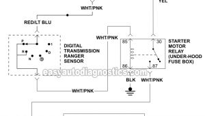 95 Mustang Starter Wiring Diagram Auto Trans Wiring Diagram Wiring Diagram Show