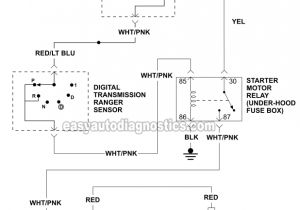 95 Mustang Starter Wiring Diagram Auto Trans Wiring Diagram Wiring Diagram Show 95 Mustang Starter Wiring Diagram Auto Trans Wiring Diagram Wiring Diagram Show