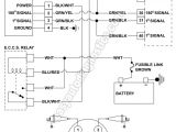 95 Nissan Pickup Wiring Diagram Nissan Ignition Wiring Wiring Diagrams Posts