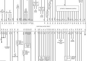 95 S10 Wiring Diagram 1995 Chevy S10 Wiring Diagram Wiring Diagram Sheet