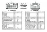 95 toyota Camry Radio Wiring Diagram 466 Best Car Diagram Images Diagram Car Electrical