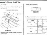 96 Civic Power Window Wiring Diagram 96 Honda Civic Power Window Wiring Diagram Car Stereo Starter Radio 96 Civic Power Window Wiring Diagram 96 Honda Civic Power Window Wiring Diagram Car Stereo Starter Radio