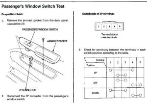 96 Civic Power Window Wiring Diagram 96 Honda Civic Power Window Wiring Diagram Car Stereo Starter Radio