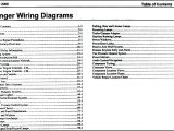 96 ford Ranger Radio Wiring Diagram ford Ranger Wiring Harness Full Size Of ford Ranger Wiring Diagram