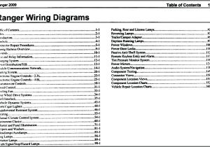96 ford Ranger Radio Wiring Diagram ford Ranger Wiring Harness Full Size Of ford Ranger Wiring Diagram