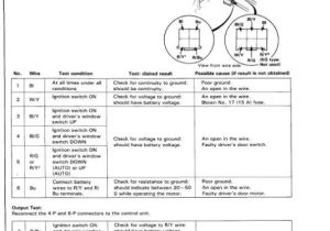 96 Honda Civic Power Window Wiring Diagram Of 4597 Honda Civic Window Wiring Diagram Also Honda Accord 96 Honda Civic Power Window Wiring Diagram Of 4597 Honda Civic Window Wiring Diagram Also Honda Accord