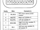 96 Honda Civic Stereo Wiring Diagram Honda Accord Wire Diagram Wiring Diagram Name