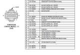 96 Jeep Cherokee Pcm Wiring Diagram Newer Computer Pcm Pin Out Diagram Here Jeepforum Com