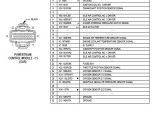 96 Jeep Cherokee Pcm Wiring Diagram Newer Computer Pcm Pin Out Diagram Here Jeepforum Com 96 Jeep Cherokee Pcm Wiring Diagram Newer Computer Pcm Pin Out Diagram Here Jeepforum Com