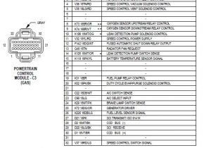 96 Jeep Cherokee Pcm Wiring Diagram Newer Computer Pcm Pin Out Diagram Here Jeepforum Com 96 Jeep Cherokee Pcm Wiring Diagram Newer Computer Pcm Pin Out Diagram Here Jeepforum Com