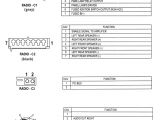 96 Jeep Cherokee Stereo Wiring Diagram Jeep Grand Cherokee Radio Wiring Diagram Wiring Diagram New