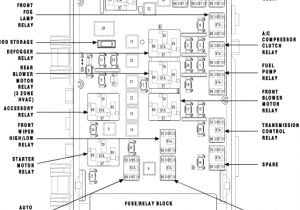 96 Jeep Cherokee Stereo Wiring Diagram Jeep Radio Wiring Diagram Wiring Diagram Datasource 96 Jeep Cherokee Stereo Wiring Diagram Jeep Radio Wiring Diagram Wiring Diagram Datasource