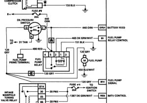 97 Blazer Ignition Switch Wiring Diagram 1995 S10 Wiring Diagram Wiring Diagram Show