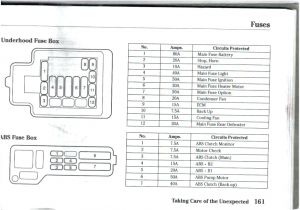 97 Civic Wiring Diagram Ek Civic Dash Wiring Diagram Wiring Diagram Technic 97 Civic Wiring Diagram Ek Civic Dash Wiring Diagram Wiring Diagram Technic