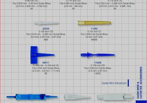 97 ford Expedition Stereo Wiring Diagram 97 Explorer Wiring Diagram Wiring Diagram Rules