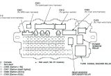 97 Honda Accord Stereo Wiring Diagram Radio Wiring Diagram 97 Honda Civic Wiring Diagram